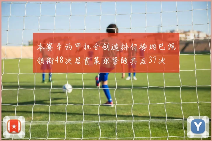 本赛季西甲机会创造排行榜姆巴佩领衔48次居首莱尔紧随其后37次